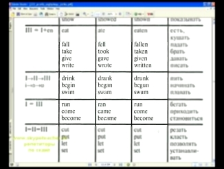 Подборка неправильные глаголы английские глаголы таблица с переводом