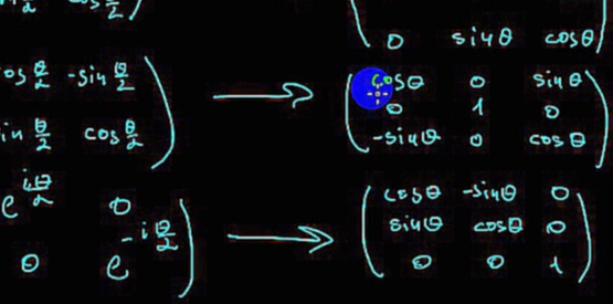 Подборка Общая теория относительности | векторные поля | скобка Ли | 3 