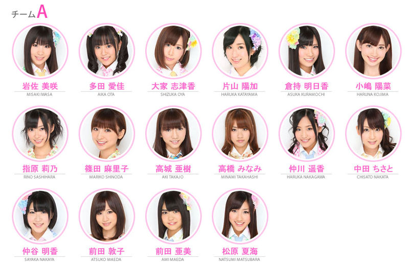 AKB48 team A